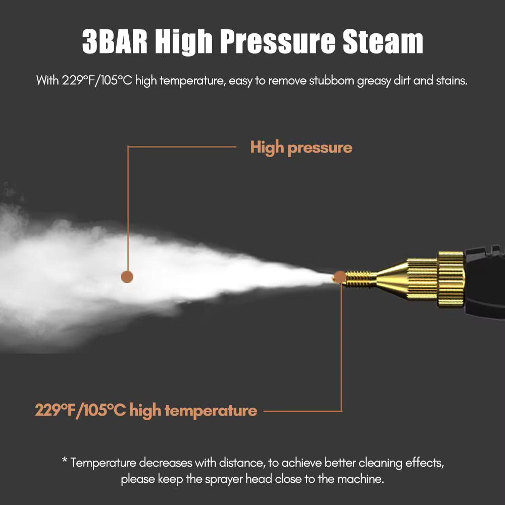 TurboSteam Pro – High Pressure Handheld Steam Cleaner